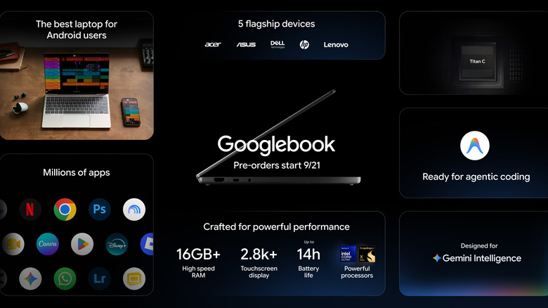 A list of the Googlebook features including Android apps, Gemini and performance specs.
