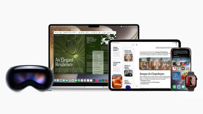 iMac, iPad, iPhone, Apple Watch and Vision Pro devices.
