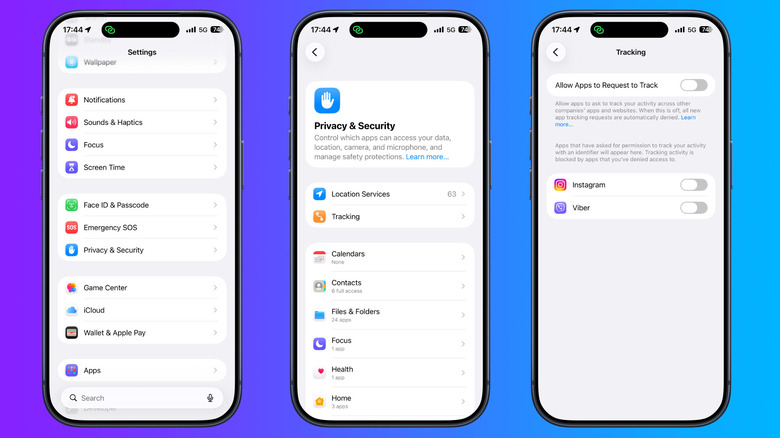 Three iPhone screens show the path through Settings, Privacy & Security and Tracking where Instagram's tracking permission is turned off.