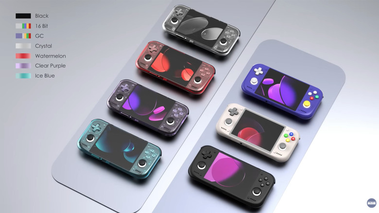 Retroid Pocket Nova: przenośna konsola 4:3 za 229 dol. obsługuje gry z PS2 i GameCube