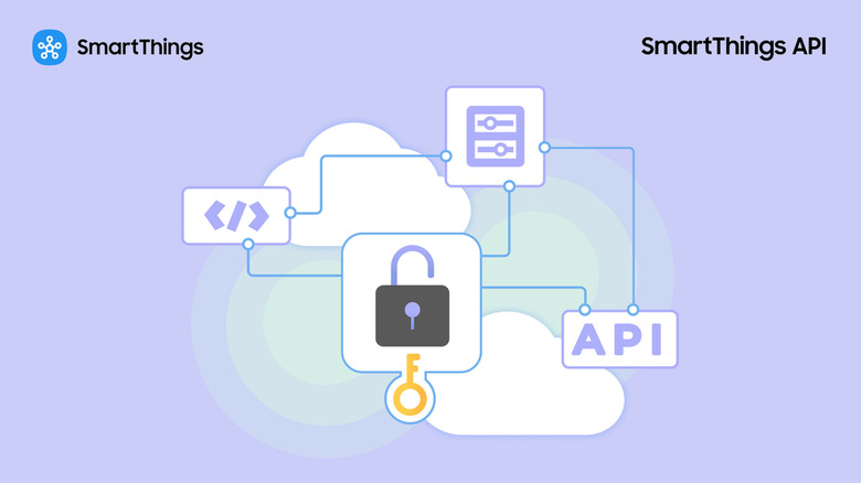 Key art and logos for SmartThings.