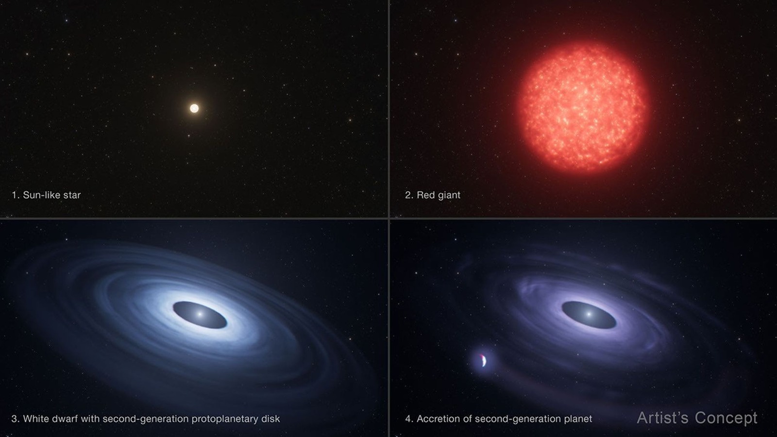 https://www.engadget.com/img/gallery/scientists-find-evidence-of-a-second-generation-planet-born-from-a-dying-star/l-intro-1791891894.jpg