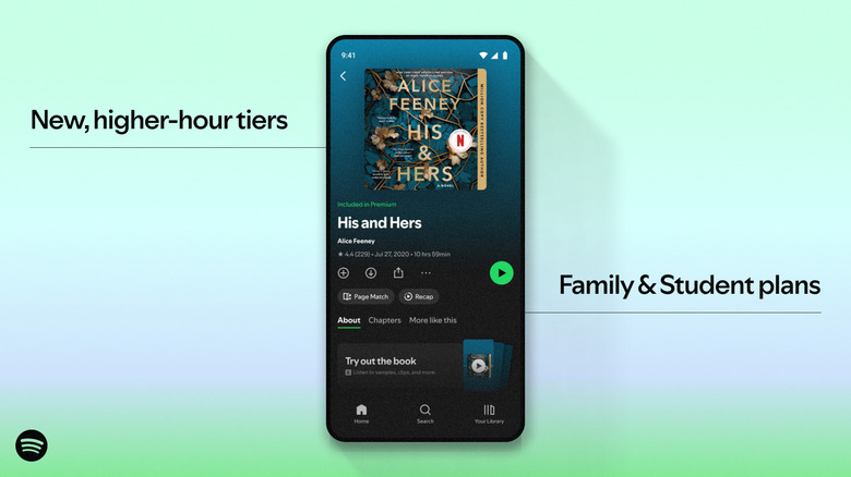 Graphic highlighting new tiers for Spotify's audiobooks listening time add-ons, as well as family an student plans
