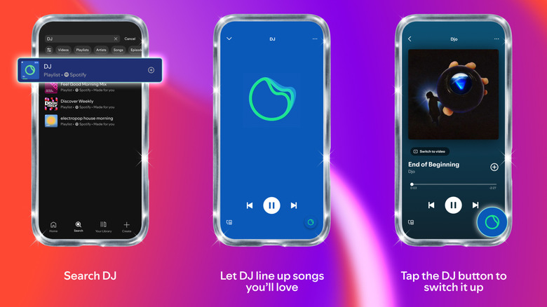 Screenshots depicting Spotify's DJ feature