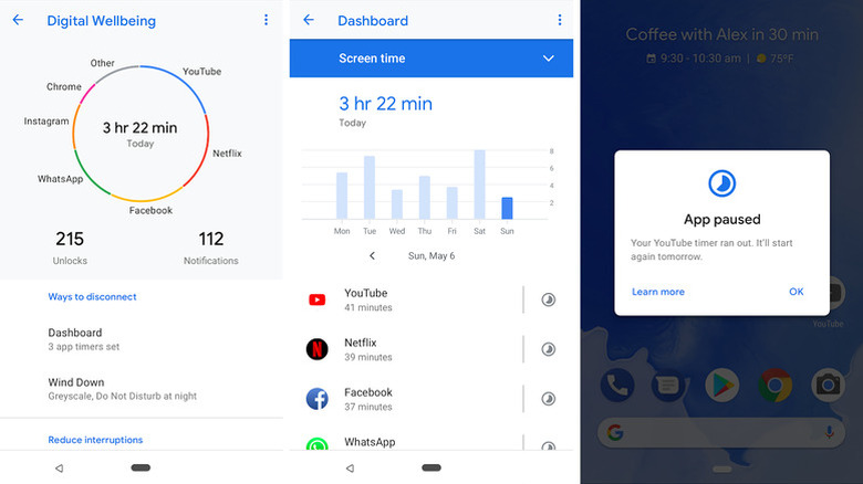 Google Digital Wellness app screenshots.