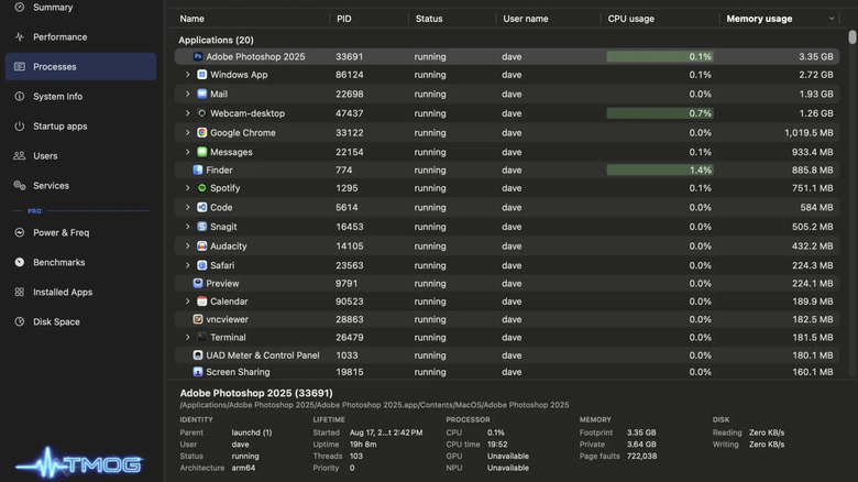 An overview of TMOG's processes window.