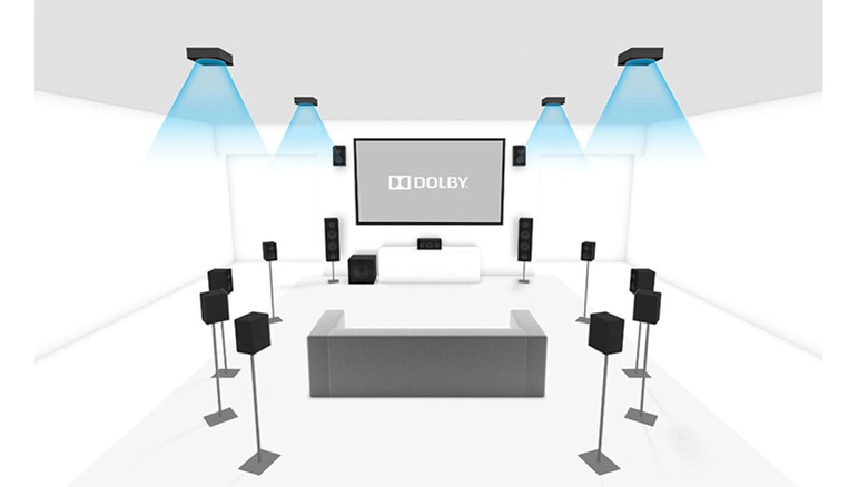 A diagram shows proper 11.1.8 Dolby Atmos speaker arrangements
