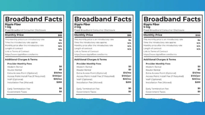 Some nutrition labels.