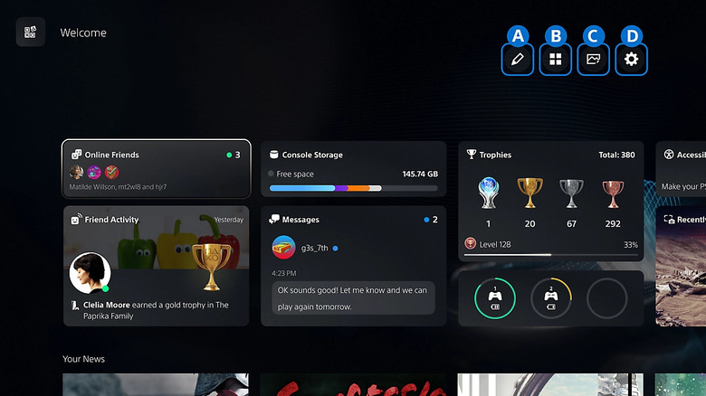 PS5 Welcome Hub showing Online Friends, Console Storage, Trophies, Friend Activity and Messages widgets.