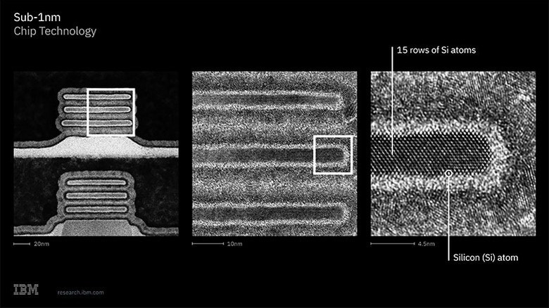 A technical scan of IBM's new experimental chip.