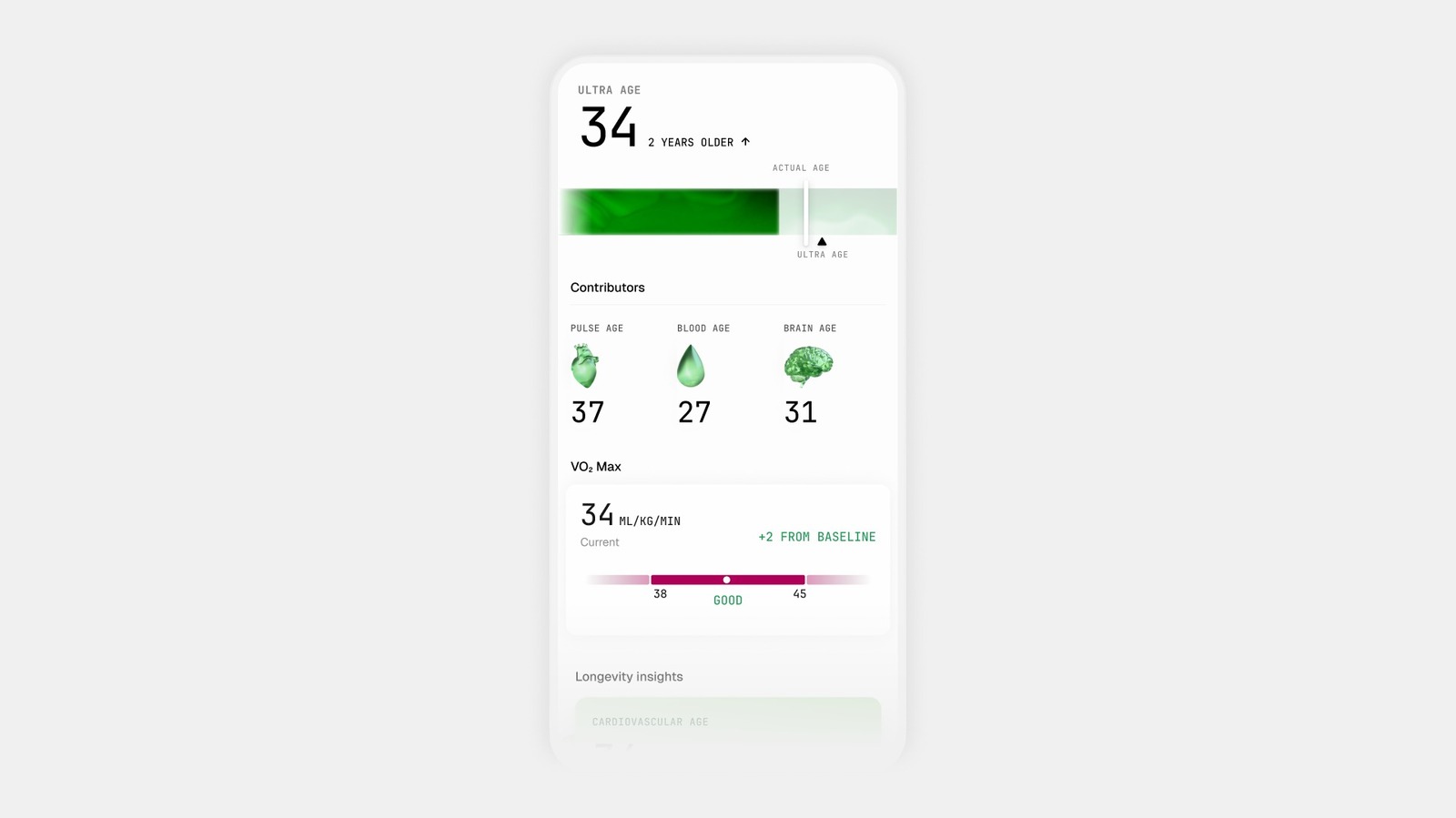 Ultrahuman overhauls its app, brings all of its analysis on-device