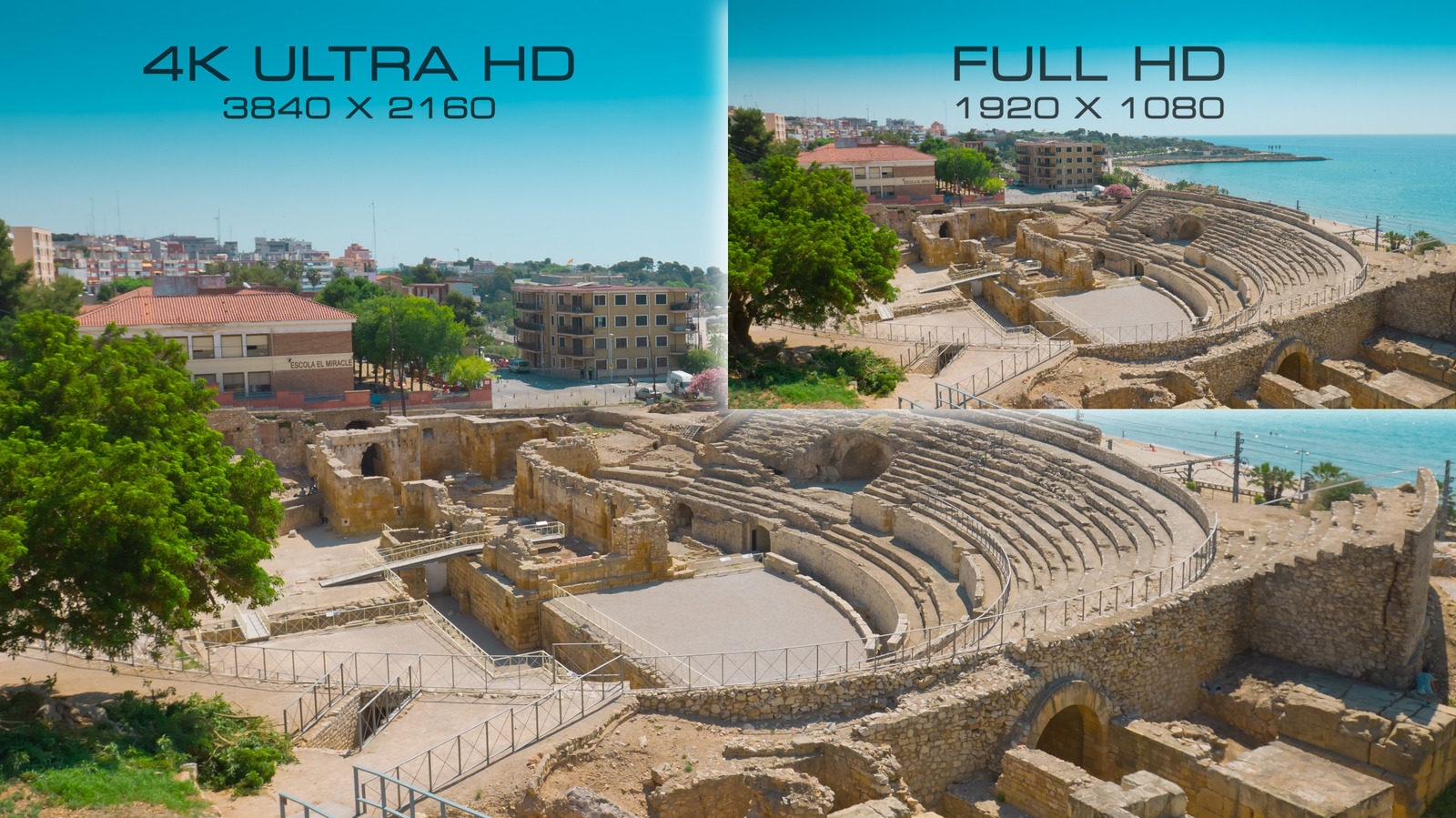 Why 1080p movies can look better than 4K movies on your TV
