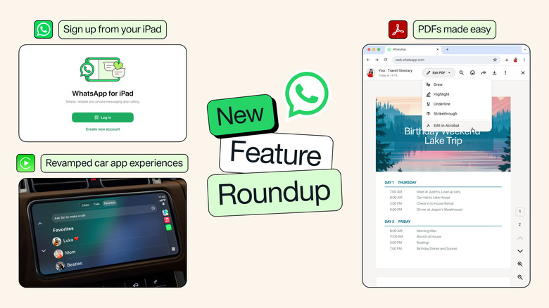 Illustration showing new feature names and announcements for the WhatsApp platform, including signups on iPad, 
