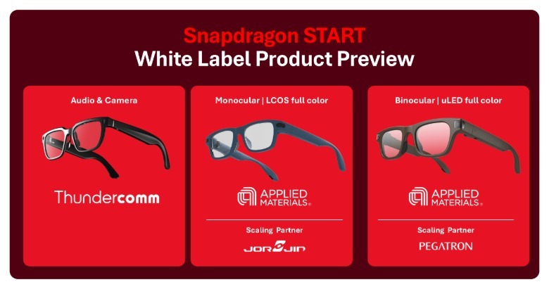 Qualcomm's START program for AI-powered smartglasses.