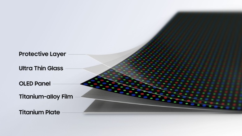 Samsung display tech layers