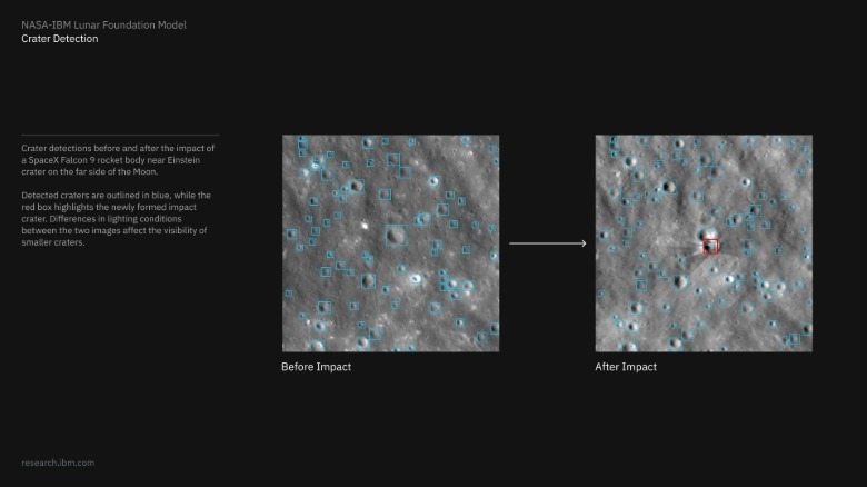 An infographic showing how the model identified a crater made by a SpaceX rocket impact.