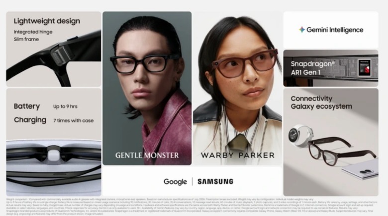 A specs sheet for the glasses.