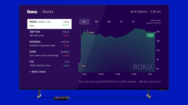 The experimental Roku Stocks app running on a Roku TV.