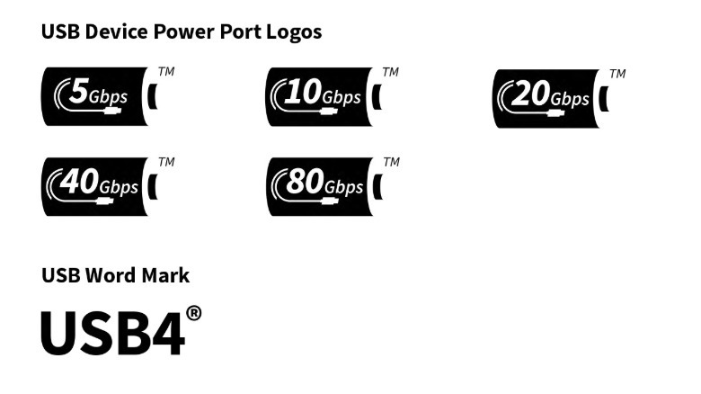 USB Power Delivery symbols